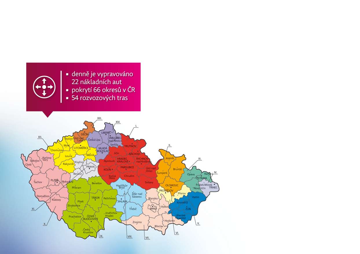 ROZVOZOVÁ SÍT Oblast Číslo trasy I. 107 I. 102 I. 112 I. 501, 503, 505 I. 502, 504 I. 601, 604 I. 602, 603, 605 I. 1101 I. 1102, 1104 I. 1103, 1105 I. 1201 I. 1202, 1204 I. 1203, 1205 I. 1801, 1805 I.