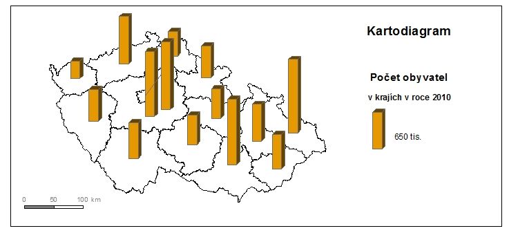 Metoda kartodiagramu se používá pro znázornění kvantitativních dat v podobě absolutních hodnot jevů (Voženílek a Kaňok 2011). Příklad metody je uveden na níže uvedeném obrázku tj.