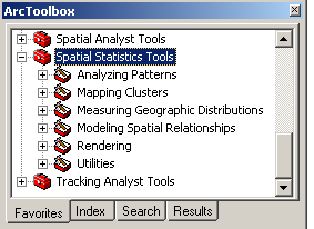 Obrázek 120 Skupiny nástrojů prostorové statistiky v Spatial Statistics Tools. 8.