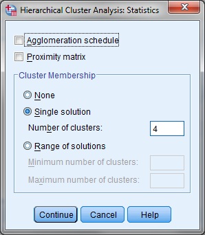 Z nabídky Statistics vybíráme pro naše účely pouze položku Single solution, jejímž výstupem je tabulka podávající přehled příslušnosti jednotlivých případů ke skupinám.