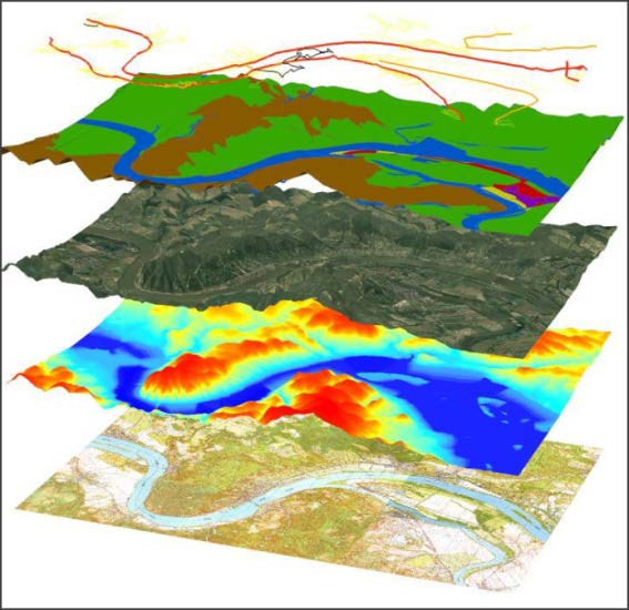 Obrázek 8 Skládání obrazu reálného světa v GIS z jednotlivých tematických vrstev.