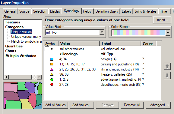 Obrázek 63 V Categories/Unique Values lze přiřadit symboly jednotlivým kategoriím. Hodnoty získané z pole Typ byly sloučeny do skupin pro lepší přehlednost mapového výstupu. 4.5.