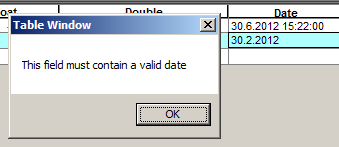 Příklady: 0,123456; 15,12345; 2012,557; -123456800; Pí může být přesné max. 3,141593 U Double lze uložit až 15 platných číslic, produkovat přibližný rozsah hodnot mezi -2.2E-308 k 1.