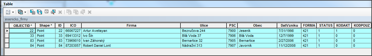 Kliknutím na Get Unique Values si nechat načíst jedinečné hodnoty z pole FORMA Sestavit dotaz dvojklikem na název pole FORMA, klikem na operátor = a dvojklikem na hodnotu '421' Zkontrolovat dotaz a