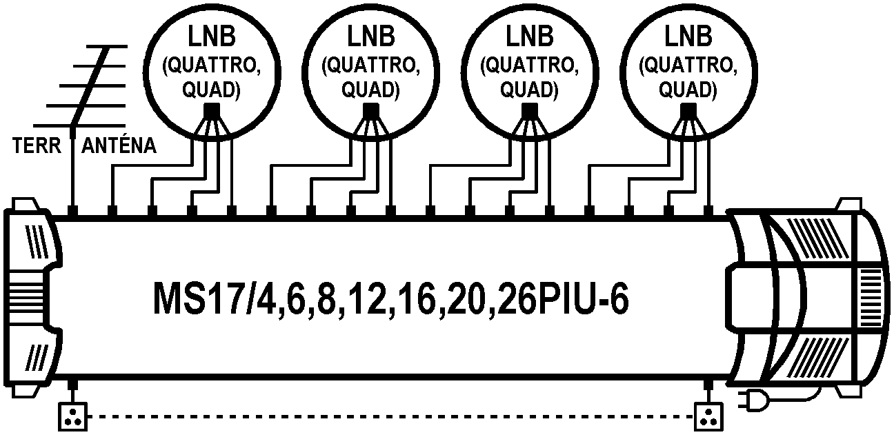 Před instalací a uvedením výrobku do provozu si důkladně prostudujte celý návod k použití. Pro případnou pozdější potřebu uschovejte všechny doklady o koupi a případných opravách výrobku.