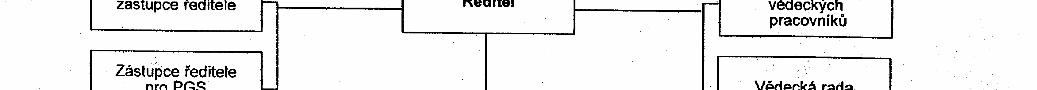 ledna 1962 pod názvem Mikrobiologický ústav ČSAV. Ve smyslu 18 odst. 2 zákona č. 283/1992 Sb.