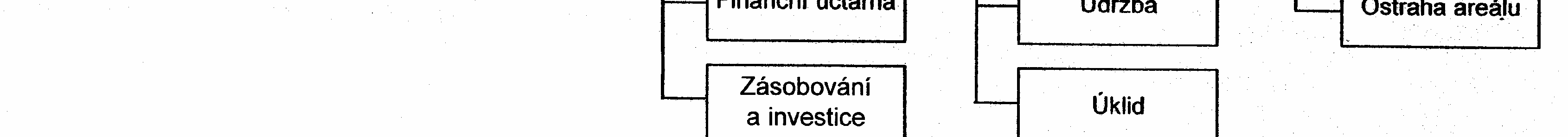 Svou činností MBÚ přispívá ke zvyšování úrovně poznání a vzdělanosti a k využití výsledků vědeckého výzkumu v praxi.