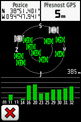 Další nástroje Polohy satelitů Palubní deska Nadmořská výška Síla družicového signálu Stránka Družice Zelené pruhy označují sílu satelitního signálu systému GPS.