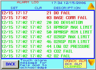 4 Ovládací systémy 4.3 Ovládací systém zařízení WAVEPOD 3 Otevře se obrazovka ALARM LOG.