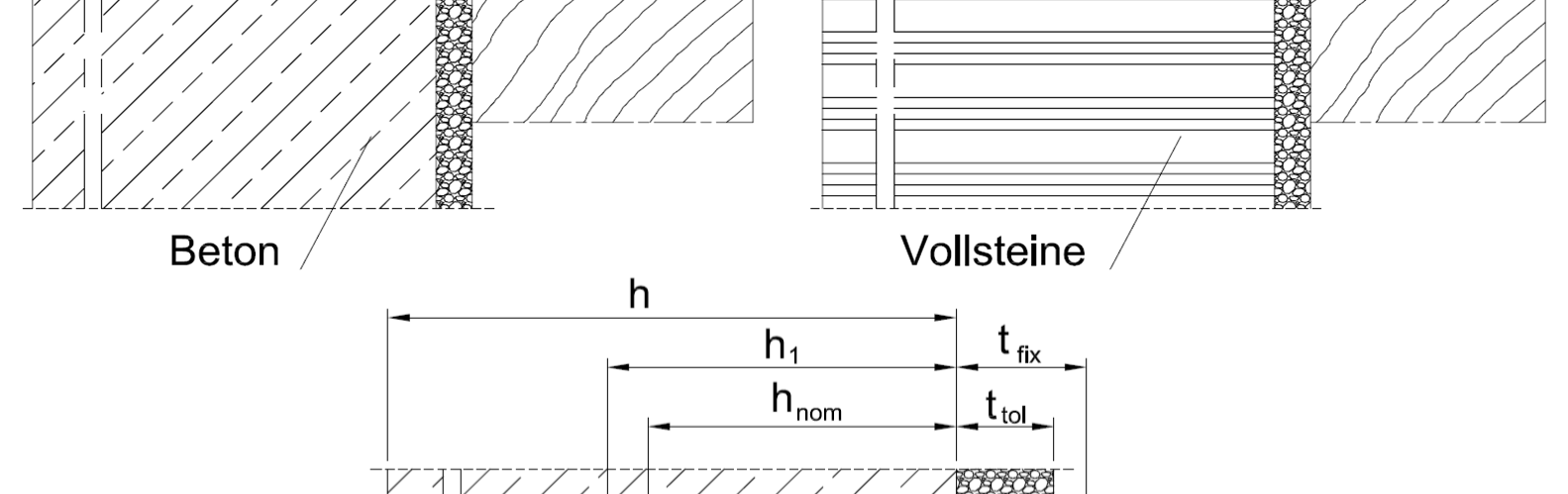 zdivu legenda: h nom,1, h nom,2 = celková délka hmoždinky v podkladu SDF 10V h nom, = celková