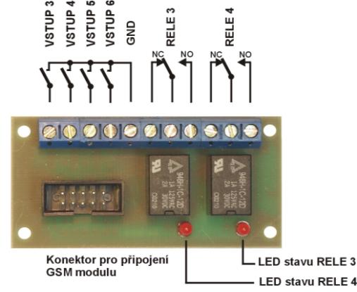 14.1 Modul VT-01 Připojením tohoto modulu rozšíříme bránu o 4 vstupy a dva releové výstupy. Vstupy se aktivují připojením na zemnící potenciál GND. Doporučuje se max.