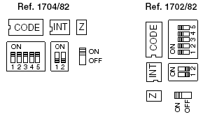 Video vstupní panel 1082/72 popis označení pozice stav Číslo vstupního panelu ID 1-OFF 1(Master) 2-ON Typ panelu AUX 1-OFF Hlavní Ovládání el.