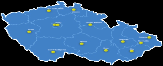 síť Jednotlivé skupiny budou v reprezentativním souboru referenčních