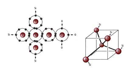 Je vnitromolekulární forma chemické vazby, kterou lze charakterizovat sdílením jednoho nebo více párů elektronů mezi dvěma prvky.