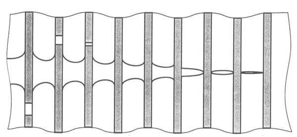 Zhouževnaťující mechanismy Přemostění trhliny a vytahování vláken (a částic) synergie základních zhouževnaťujících mechanismů: