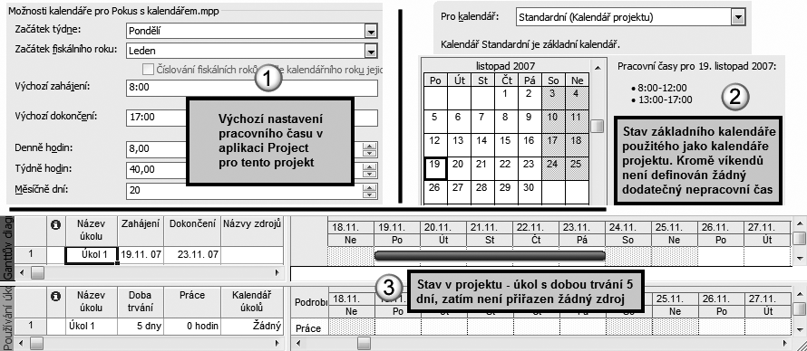 Kapitola 5 Přiřazení zdrojů Všimněme si, že vzhledem k hodnotám nastavení možností kalendáře a stavu kalendáře projektu bude tedy náš úkol s danou dobou trvání dokončen v pátek 23. 11. Obrázek 5.