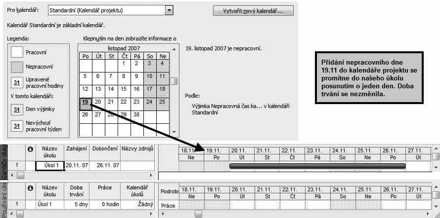 Toto datum tedy zaneseme do základního kalendáře, který jsme použili jako kalendář projektu ve formě výjimky z pracovního času (postup viz kapitola Zobrazení a změna základního kalendáře na str. 106).