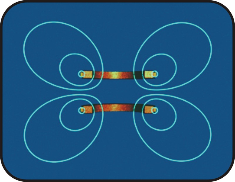 ELEKTŘINA A MAGNETIZMUS IX. Zdoje magnetických polí Obsah 9 ZDROJE MAGNETICKÝCH POLÍ 9.1 IOTŮV-SAVARTŮV ZÁKON 9.1.1 MAGNETICKÉ POLE POHYUJÍCÍHO SE ODOVÉHO NÁOJE 8 9.