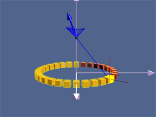 pole popsané iotovým-savatovým zákonem (v animaci je ukázáno malými vektoy v místě pozoování).