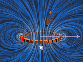 V simulaci vidíte magnetické pole vytvořené pstencem potékaným poudem. Při konstukci pole využijeme pincip supepozice.