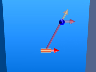 Inteaktivní simulace 9.1: Magnetické pole malého úseku vodiče s poudem Na obázku 9.1. je snímek inteaktivní ShockWave simulace, kteá znázoňuje magnetické pole poudového elementu, daného ovnicí (9.1.1).