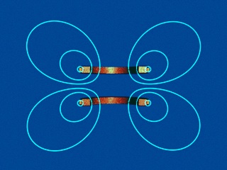 Deivací z podle z obdžíme dz µ NIR 3 ( z l/) 3 ( z+ l/) z = = + dz ( z l/ ) + R ( z+ l/) + R V bodu v postřed mezi oběma cívkami z =, máme 5/ 5/. (9.