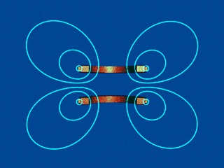 Deivací z podle z obdžíme dz µ NIR 3 ( z l/) 3 ( z+ l/) z = = + dz ( z l/ ) + R ( z+ l/) + R V bodu v postřed mezi oběma cívkami z =, máme 5/ 5/. (9.