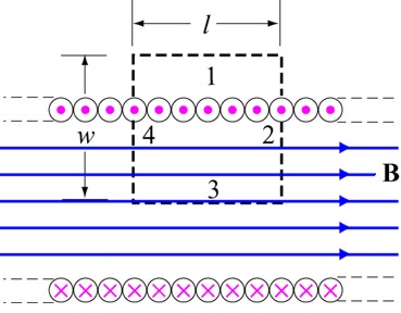 solenoidu a tooidu.