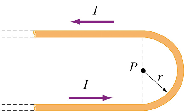 (ii) Dále uvažujme segment, kteý leží mezi (x, y) = ( a, +b) a (+a, +b). Cosiny příslušných úhlů jsou dány a cosθ 1 =, (9.11.