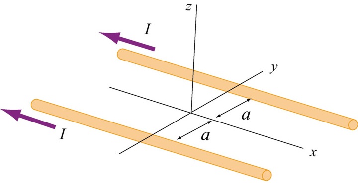 (i) Nechť P leží v počátku v ovině xy. Pvní polopřímková část pak leží mezi ( x, y) = (, ) až (, ). Dva úhly, kteé paametizují tento úsek, jsou pak dány cosθ1 = 1 ( θ1 = ) a cosθ = ( θ = π / ).