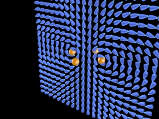 Předpokládejme, že chceme spočítat magnetická pole většího počtu nábojů pohybujících se po obvodu kužnice a majících mezi sebou stejné vzdálenosti.