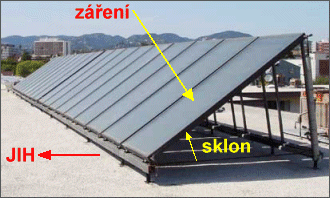 střechu se sklonem 45 s jižní až jihozápadní orientací životnost slunečních kolektorů se pohybuje kolem 30 let Solární systém pro přípravu teplé vody K vytápění nebo k ohřevu vody sluneční energií