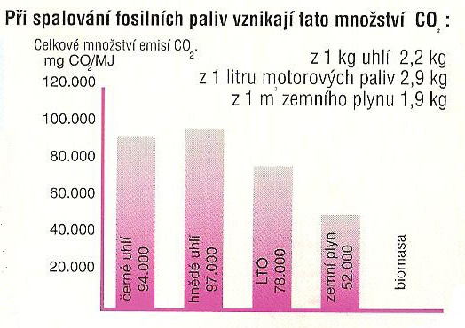 Obnovitelné zdroje energie 7 / 62 