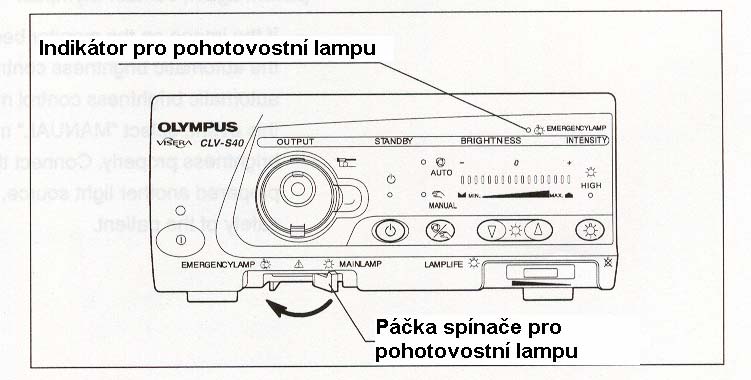 4.8 Pohotovostní lampa 1. Páčku spínače pohotovostní lampy nastavte do pozice EMERGENCY LAMP ( Pohotovostní lampa ) a ujistěte se, že pohotovostní lampa svítí, když je zapnutý síťový spínač.