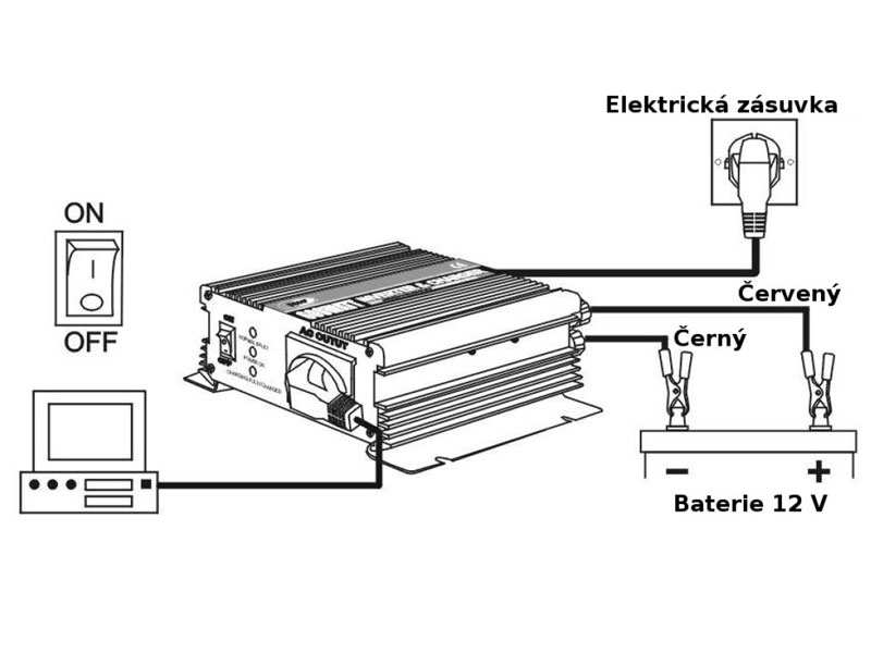 Funkce : Při napájení ze sítě jsou napájeny připojené spotřebiče přímo ze sítě, externí akumulátor je dobíjen, při výpadku sítě zdroj automaticky přepne na měnič napětí, energie je odebírána z
