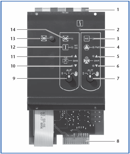 Krátký popis Funkční modul FM444 - napojení alternativního zdroje tepla Možnosti použití: Funkční modul FM444 dovoluje napojení jednoho alternativního zdroje tepla a/nebo akumulačního zásobníku do