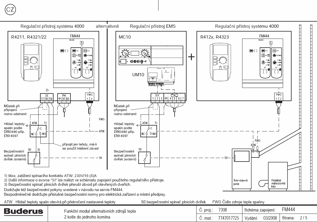 Funkční modul FM444: není