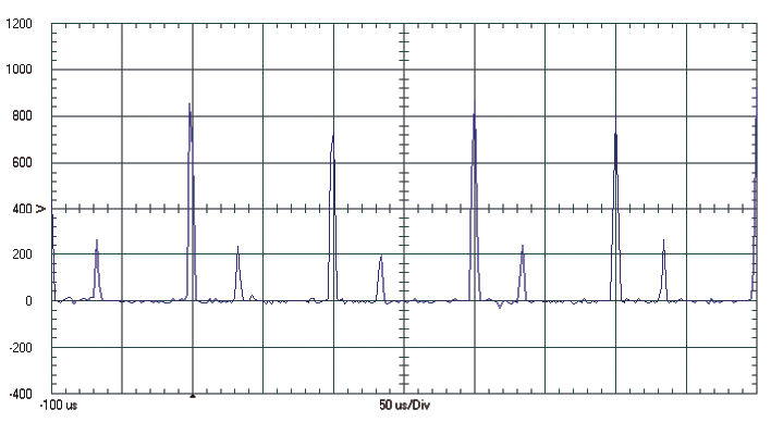 A protože se v obvodu za stabilizátorem vyskytují také kondenzátory je stabilizátor opatøen diodou D3, která zamezuje znièení stabilizátoru zpìtným napìtím.