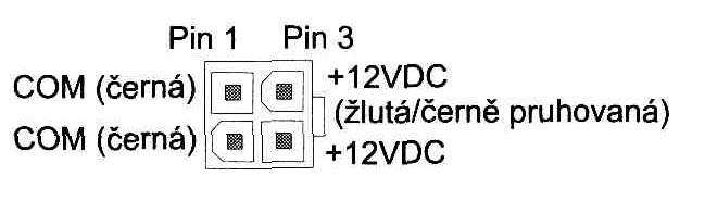 vznik jako posila Main Power obsahuje dva vodiče +12V a COM Napájí napěťové regulátory základních