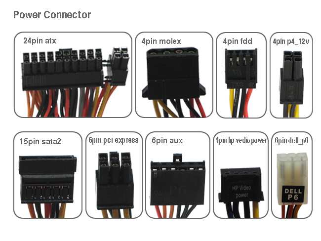 Power Connector Zdroje BTX Pro základní desky BTX používáme zdroje AXT12V od verze 2 mají 24pinový konektor Main Power obsahují napájení SATA disků nemají konektor AUX Standardy od Intelu Zdroj