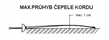 Elektrické vedení m.18 V drážce kordové epele jsou umístny dva elektrické vodie, které spojují zárazník se dvma zdíkami zásuvky uvnit íšky a vytváejí tak aktivní obvod kordu.