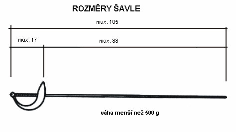M RKA íška (lánek m.5) m.