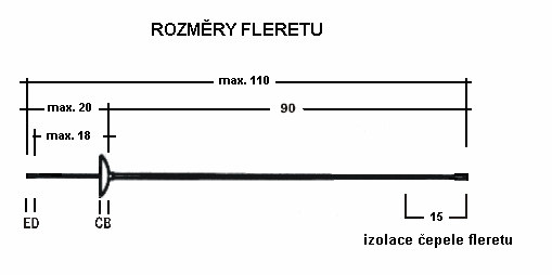 5 Ohebnost epele musí odpovídat prhybu min. 5,5 cm a max.