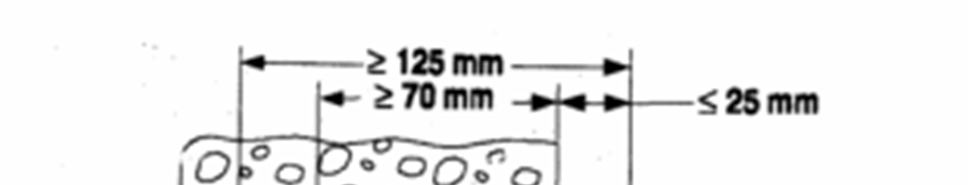 15 mm max. tloušťka kotveného materiálu 10 mm 18/25