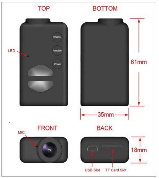 Návod k použití kamery Mobius Action Cam Wide angle lens Wide Angle lens čočka pro široký úhel snímání Popis Rozměry a uspořádání ovládacích prvků jsou na obrázku Tlačítka (shora dolů) a jejich