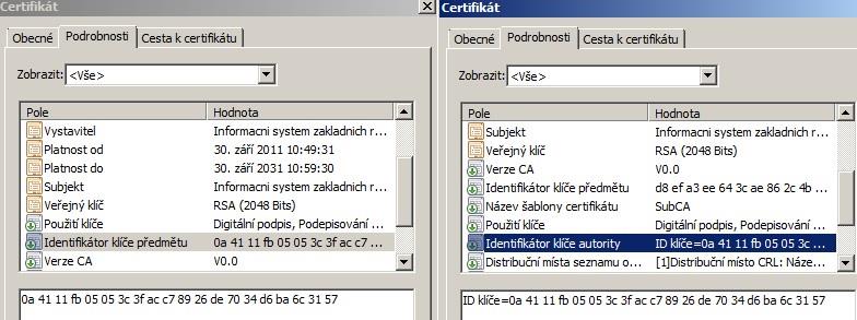 Key Identifier : Podřízená CA vydala