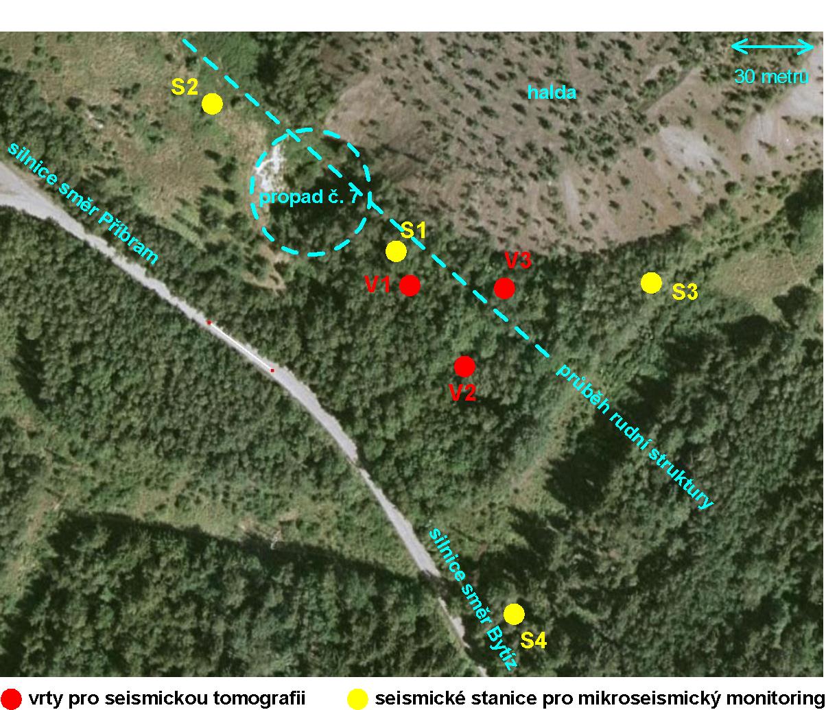 (i 200 m pod povrchem). Očekává se, že propady se budou i nadále rozšiřovat, nejde vyloučit, že dojde ke kolapsu celého nadloží rudního pásma.