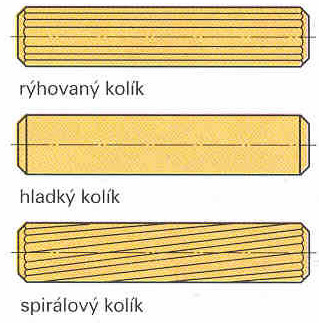 Spojení kolíčky ky Kolíky umožňují zhotovení neviditelného spojení dvou dřevěných dílců.