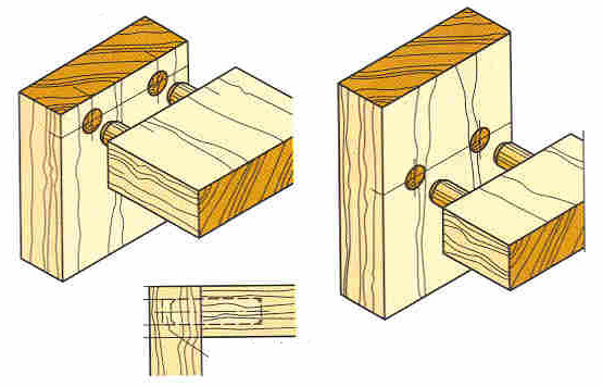 Nejpoužívanější průměry jsou 6, 8, 10, 12, 14, 16 18, 20 mm.