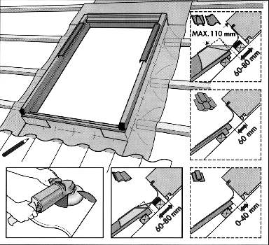 Velux - Napojení podstřešní fólie ke střešnímu oknu Balení obsahuje všechny části lemování včetně